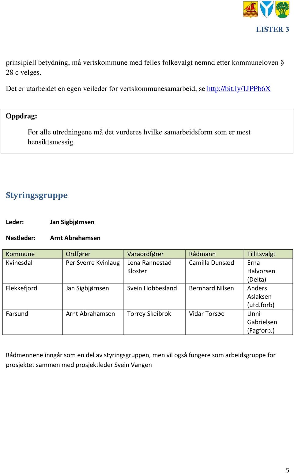 Styringsgruppe Leder: Nestleder: Jan Sigbjørnsen Arnt Abrahamsen Kommune Ordfører Varaordfører Rådmann Tillitsvalgt Kvinesdal Per Sverre Kvinlaug Lena Rannestad Camilla Dunsæd Kloster Erna