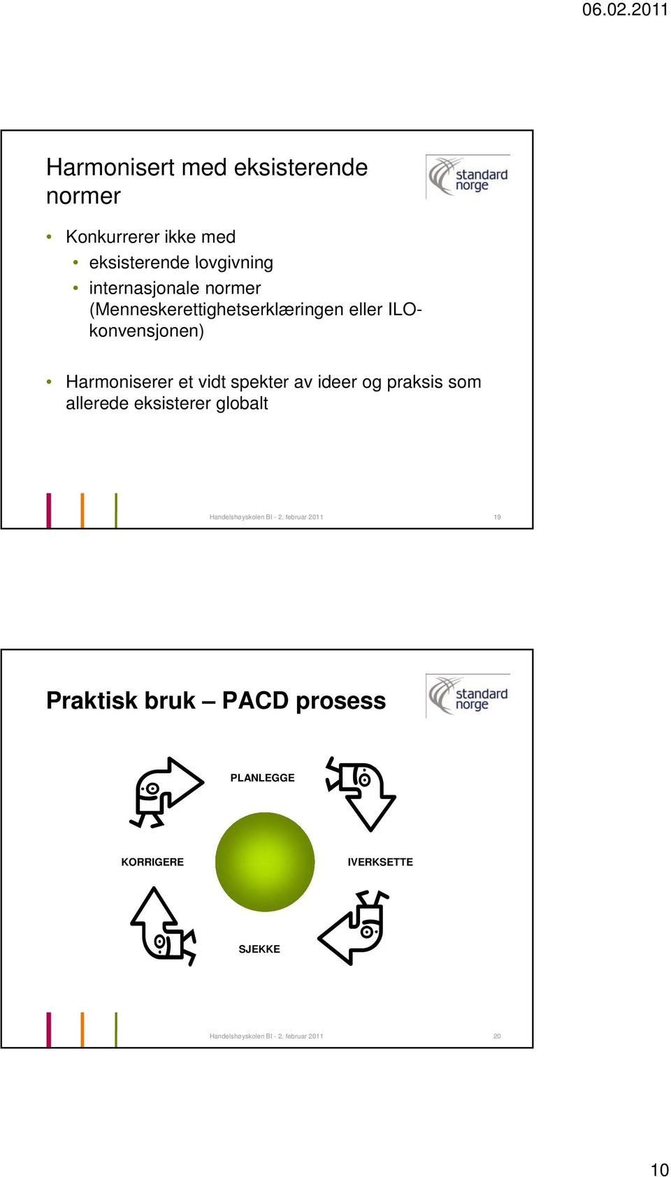 ideer og praksis som allerede eksisterer globalt Handelshøyskolen BI - 2.