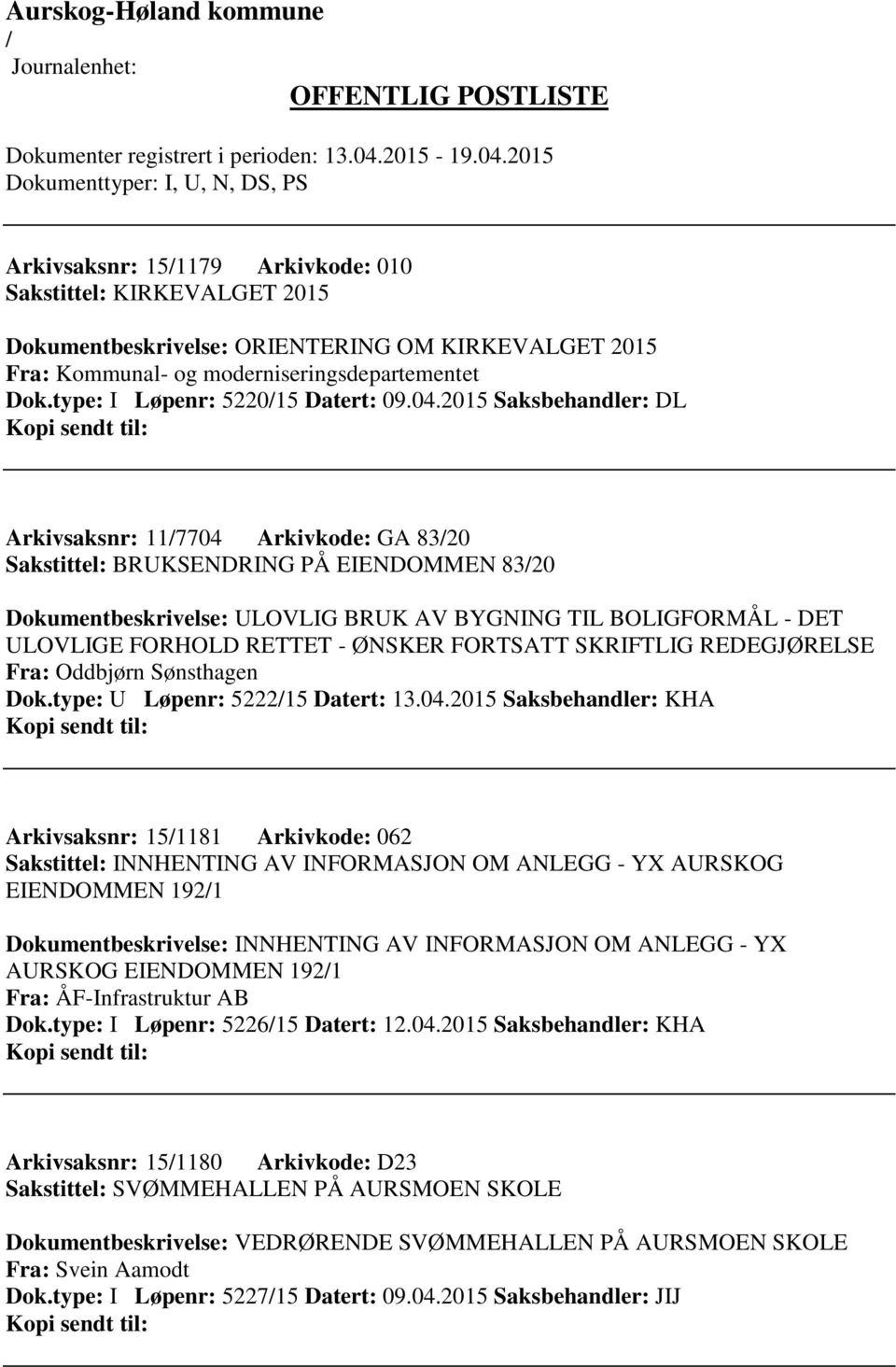 2015 Saksbehandler: DL Arkivsaksnr: 117704 Arkivkode: GA 8320 Sakstittel: BRUKSENDRING PÅ EIENDOMMEN 8320 Dokumentbeskrivelse: ULOVLIG BRUK AV BYGNING TIL BOLIGFORMÅL - DET ULOVLIGE FORHOLD RETTET -