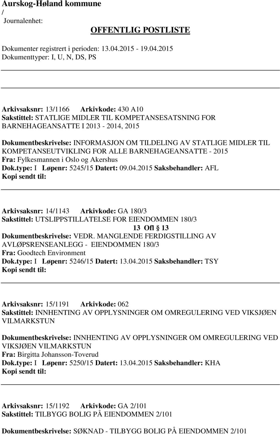 2015 Saksbehandler: AFL Arkivsaksnr: 141143 Arkivkode: GA 1803 Sakstittel: UTSLIPPSTILLATELSE FOR EIENDOMMEN 1803 13 Ofl 13 Dokumentbeskrivelse: VEDR.