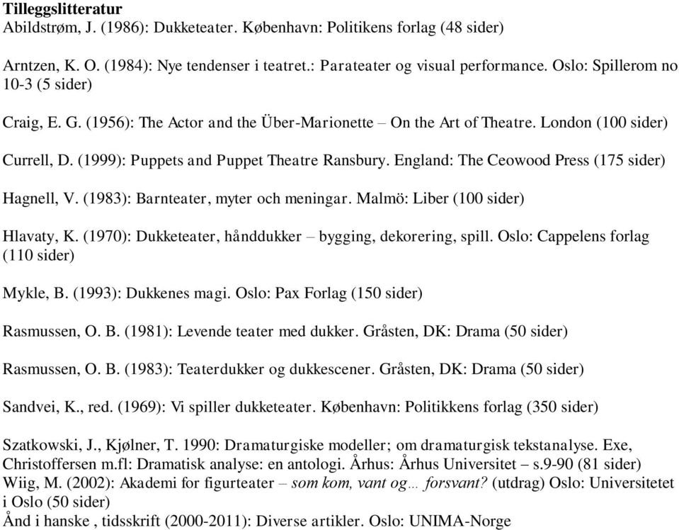 England: The Ceowood Press (175 sider) Hagnell, V. (1983): Barnteater, myter och meningar. Malmö: Liber (100 sider) Hlavaty, K. (1970): Dukketeater, hånddukker bygging, dekorering, spill.