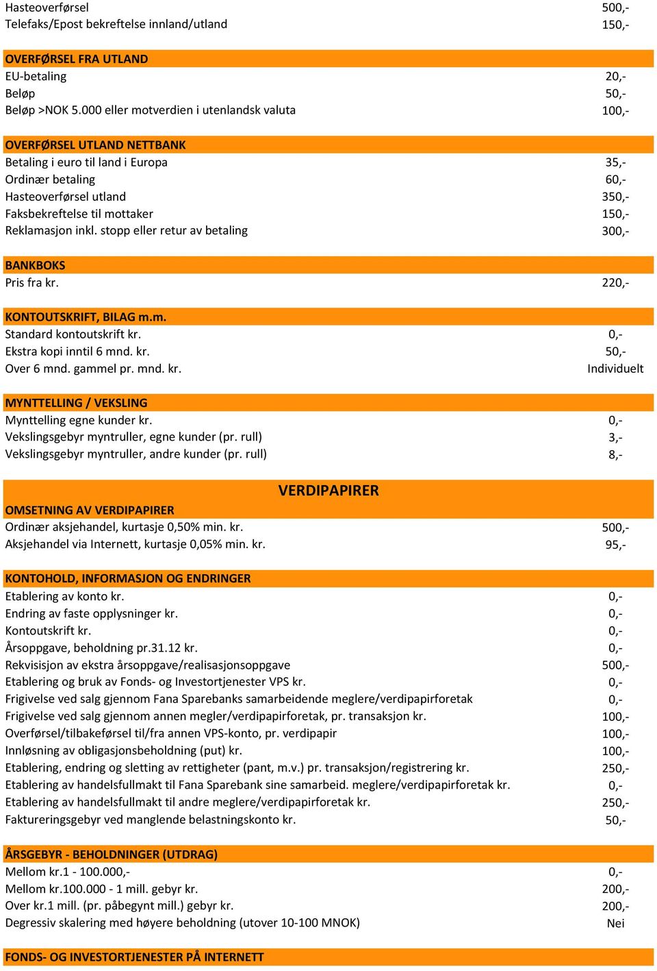 inkl. stopp eller retur av betaling 15 30 BANKBOKS Pris fra kr. 22 KONTOUTSKRIFT, BILAG m.m. Standard kontoutskrift kr. Ekstra kopi inntil 6 mnd. kr. 5 Over 6 mnd. gammel pr. mnd. kr. Individuelt OMSETNING AV VERDIPAPIRER Ordinær aksjehandel, kurtasje 0,50% min.