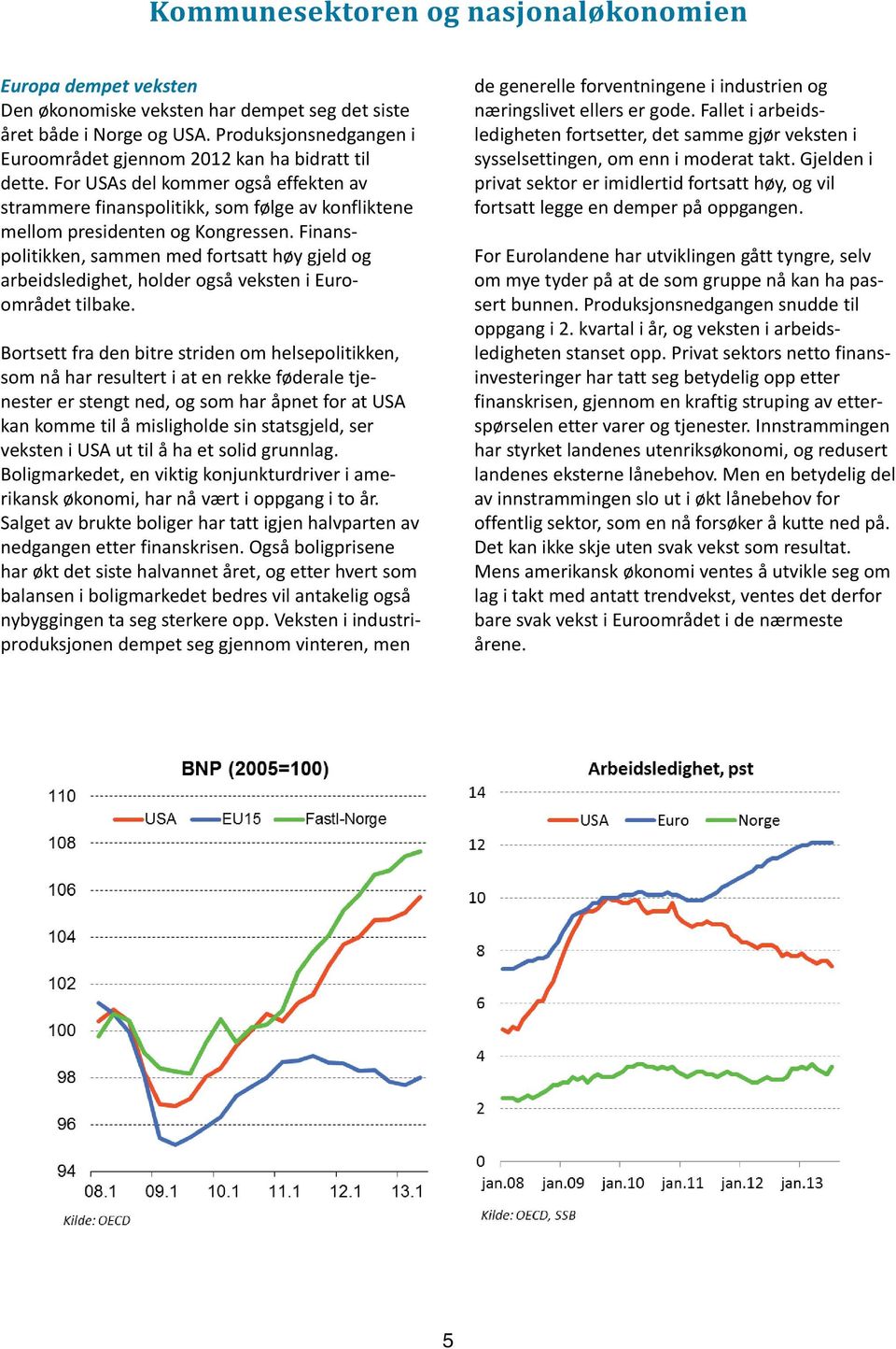 Finanspolitikken, sammen med fortsatt høy gjeld og arbeidsledighet, holder også veksten i Euroområdet tilbake.