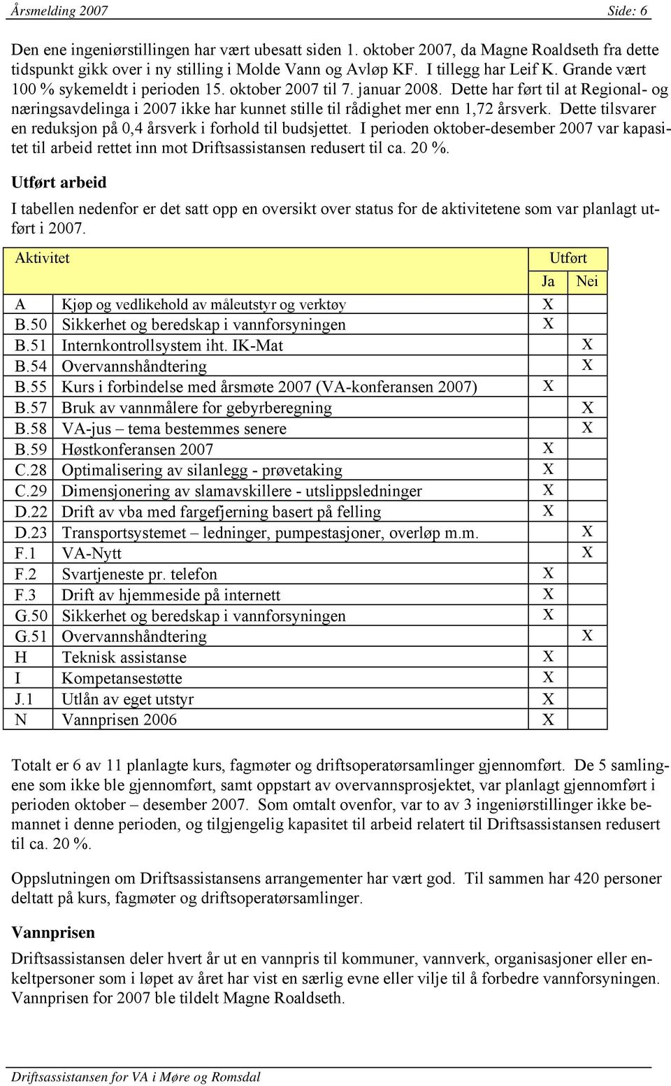 Dette har ført til at Regional- og næringsavdelinga i 2007 ikke har kunnet stille til rådighet mer enn 1,72 årsverk. Dette tilsvarer en reduksjon på 0,4 årsverk i forhold til budsjettet.