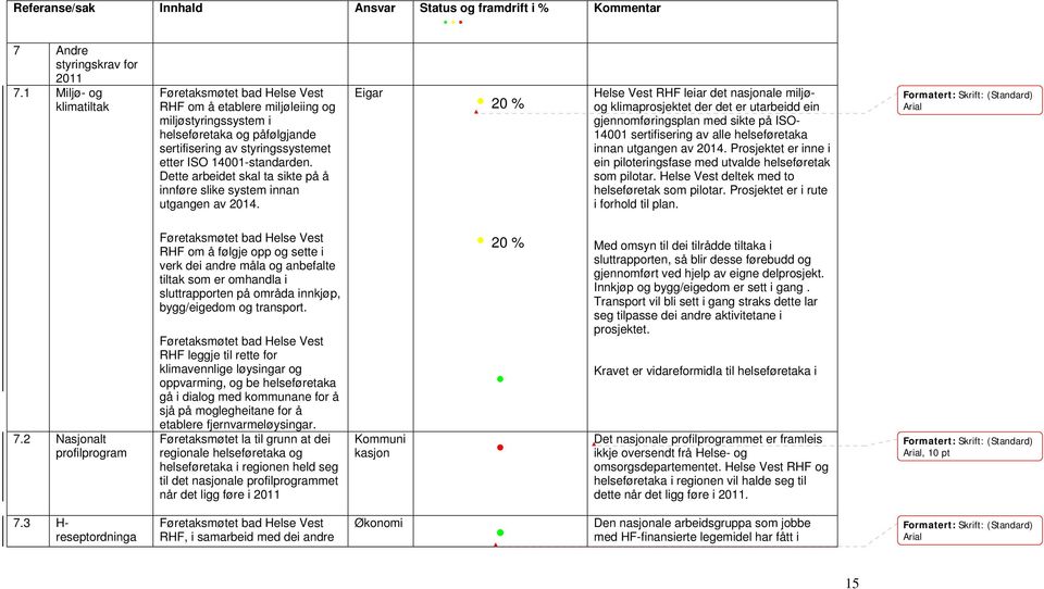 Dette arbeidet skal ta sikte på å innføre slike system innan utgangen av 2014.