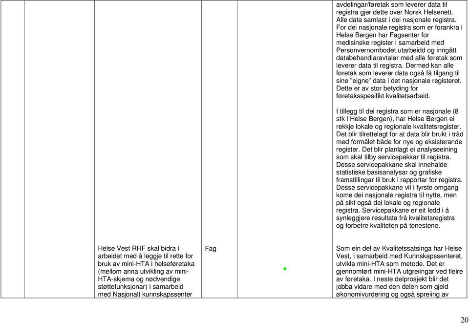 data til registra. Dermed kan alle føretak som leverer data også få tilgang til sine eigne data i det nasjonale registeret. Dette er av stor betyding for føretaksspesifikt kvalitetsarbeid.