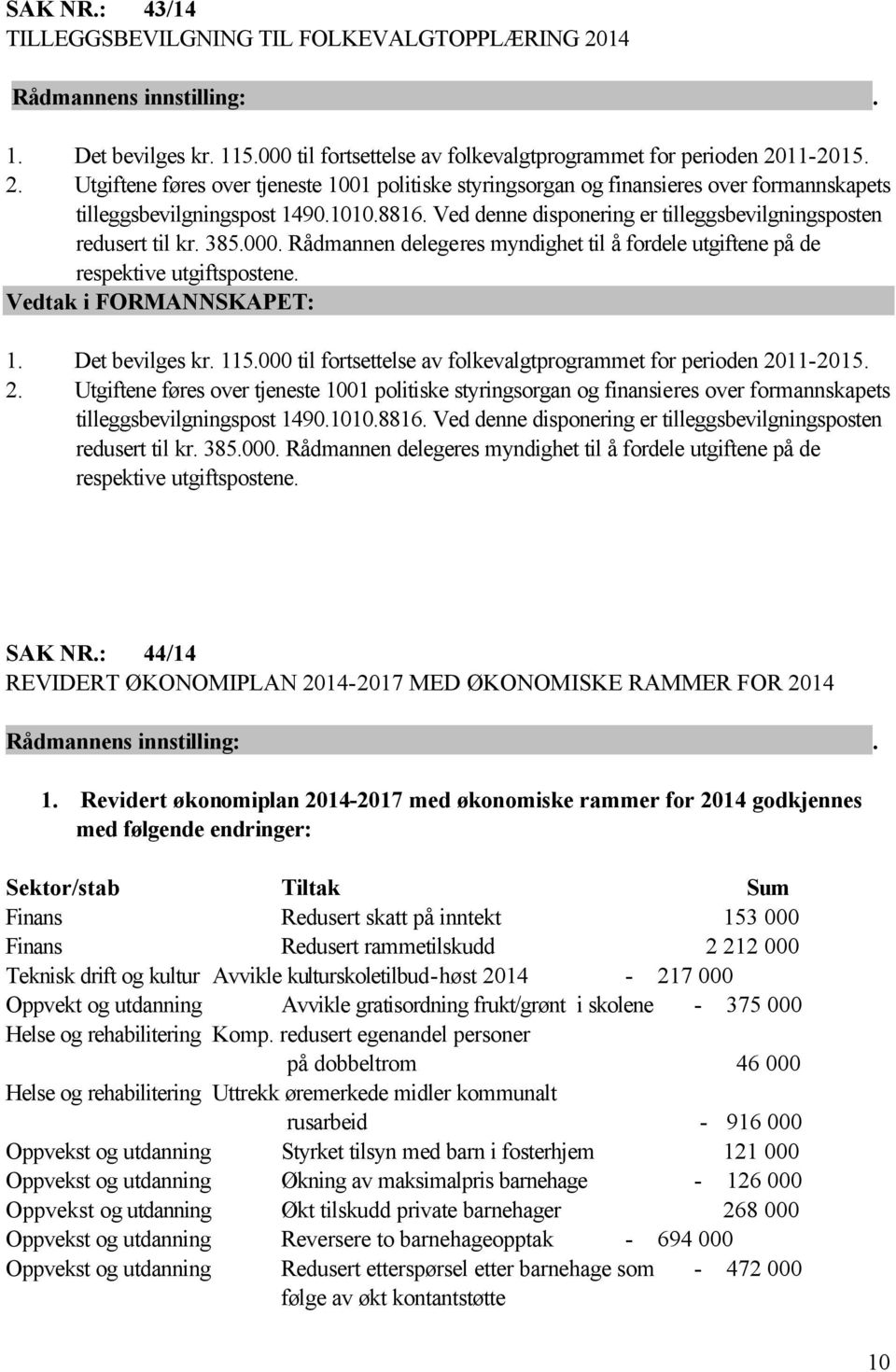 Vedtak i FORMANNSKAPET: 1. Det bevilges kr. 115.000 til fortsettelse av folkevalgtprogrammet for perioden 20