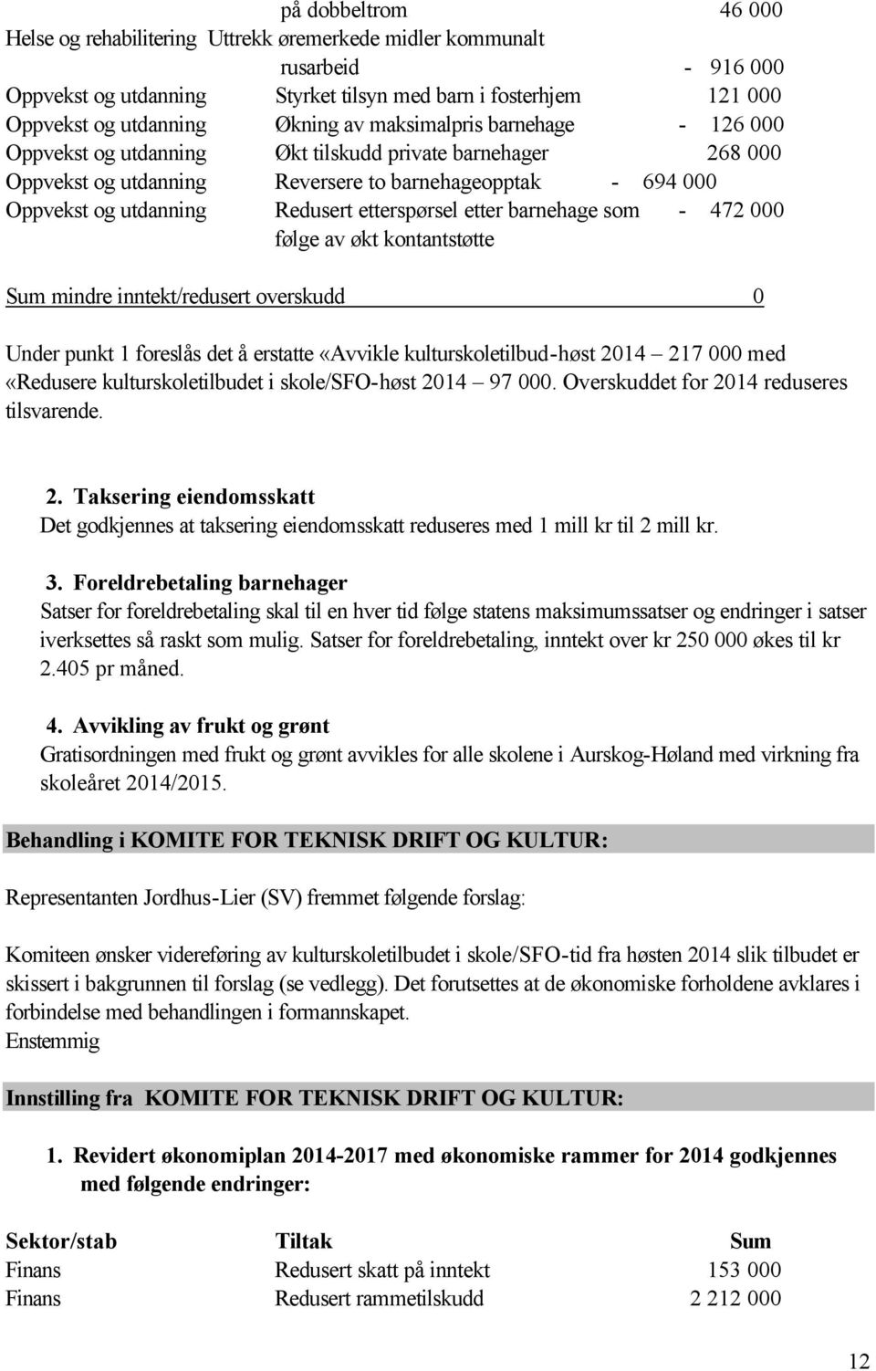 etter barnehage som - 472 000 følge av økt kontantstøtte Sum mindre inntekt/redusert overskudd 0 Under punkt 1 foreslås det å erstatte «Avvikle kulturskoletilbud-høst 2014 217 000 med «Redusere