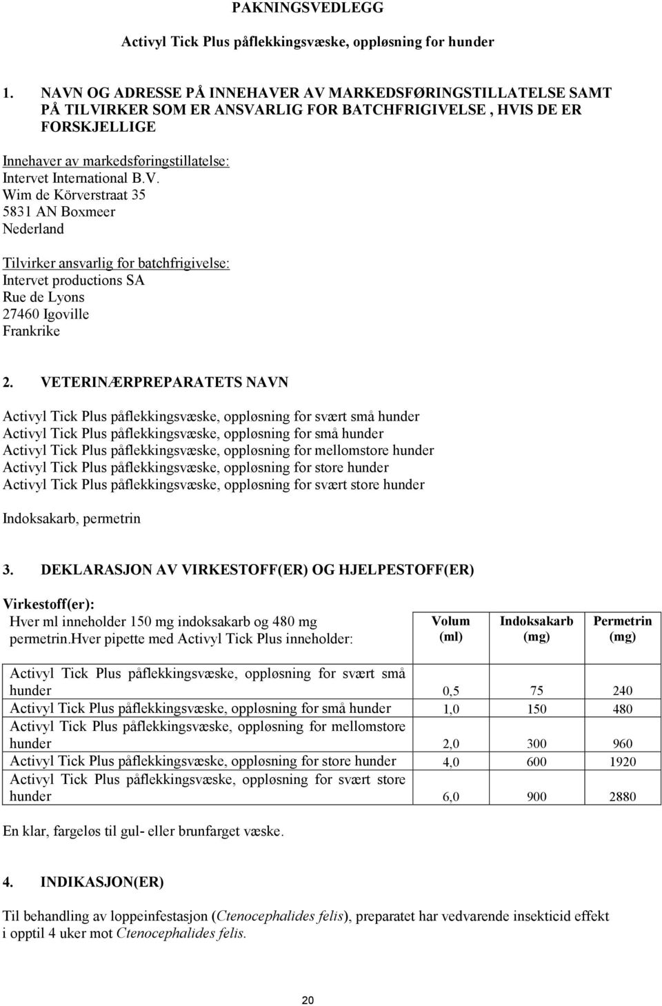 B.V. Wim de Körverstraat 35 5831 AN Boxmeer Nederland Tilvirker ansvarlig for batchfrigivelse: Intervet productions SA Rue de Lyons 27460 Igoville Frankrike 2.