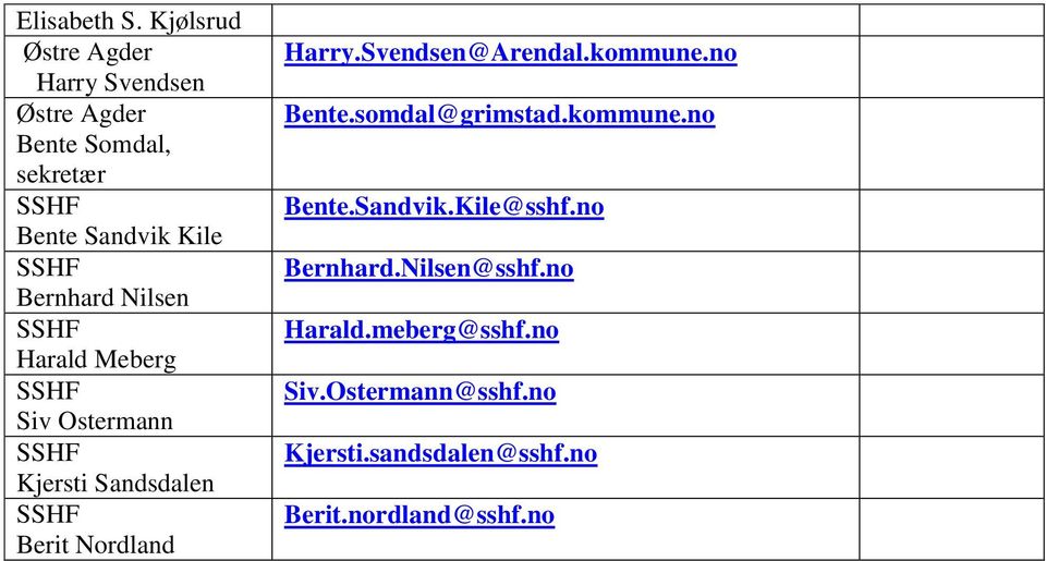 Bernhard Nilsen Harald Meberg Siv Ostermann Kjersti Sandsdalen Berit Nordland Harry.