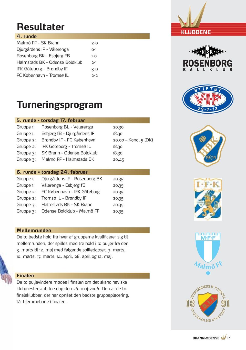 Turneringsprogram 5. runde torsdag 17. februar Gruppe 1: Rosenborg BL - Vålerenga 20.30 Gruppe 1: Esbjerg fb - Djurgårdens IF 18.30 Gruppe 2: Brøndby IF - FC København 20.