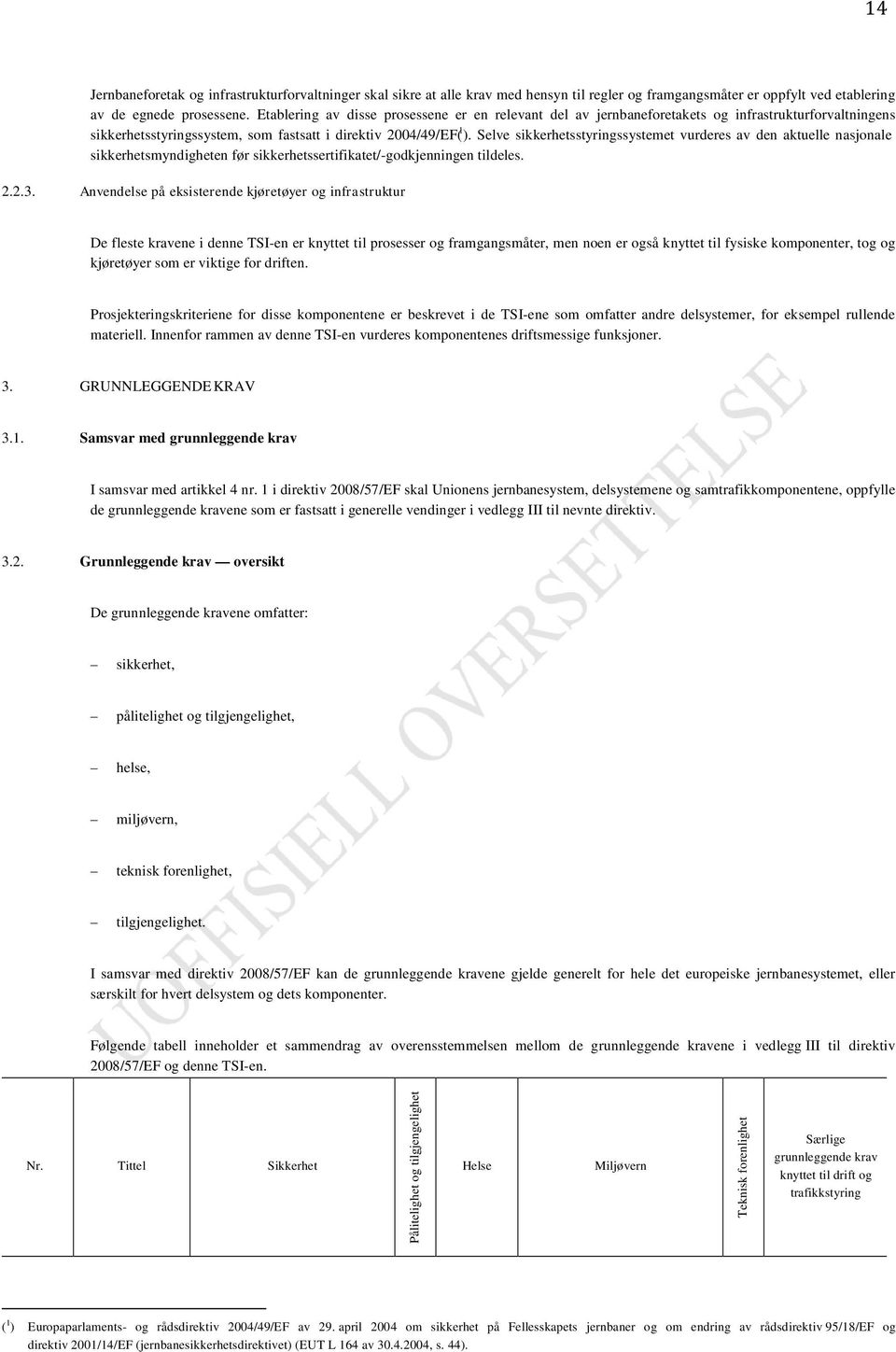 Selve sikkerhetsstyringssystemet vurderes av den aktuelle nasjonale sikkerhetsmyndigheten før sikkerhetssertifikatet/-godkjenningen tildeles. 2.2.3.