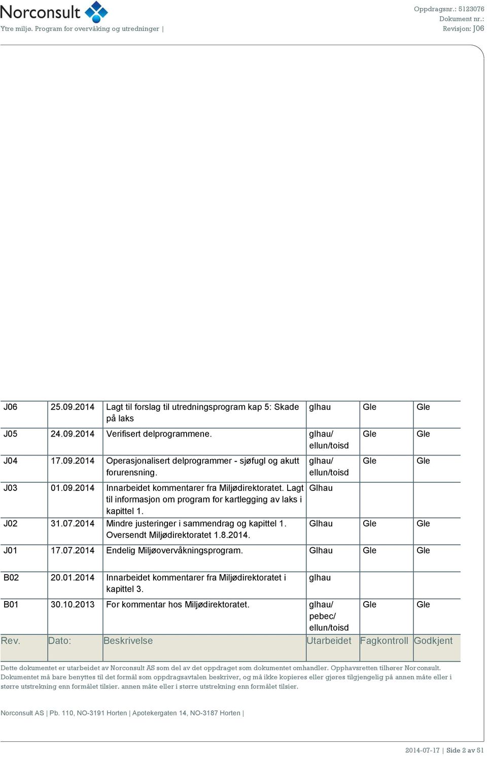 Lagt til informasjon om program for kartlegging av laks i kapittel 1. J02 31.07.2014 Mindre justeringer i sammendrag og kapittel 1. Oversendt Miljødirektoratet 1.8.2014. glhau Gle Gle glhau/ ellun/toisd Glhau Gle Gle Gle Gle Glhau Gle Gle J01 17.