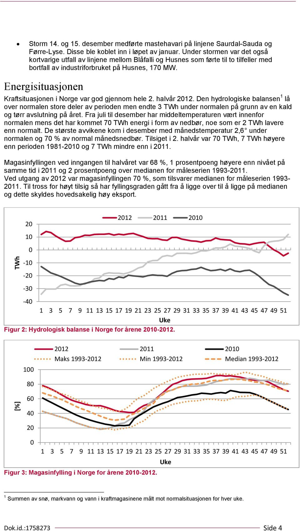 Energisituasjonen Kraftsituasjonen i Norge var god gjennom hele 2. halvår 212.