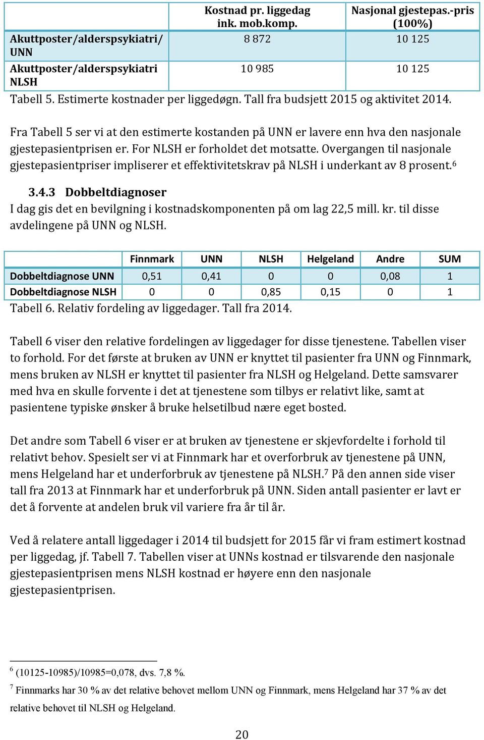 For NLSH er forholdet det motsatte. Overgangen til nasjonale gjestepasientpriser impliserer et effektivitetskrav på NLSH i underkant av 8 prosent. 6 3.4.