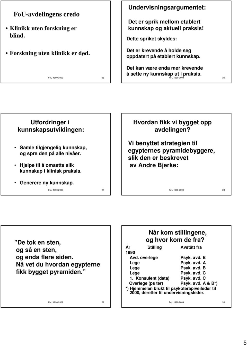 FoU 199-29 26 Utfordringer i kunnskapsutviklingen: Samle tilgjengelig kunnskap, og spre den på alle nivåer. Hjelpe til å omsette slik kunnskap i klinisk praksis. Hvordan fikk vi bygget opp avdelingen?