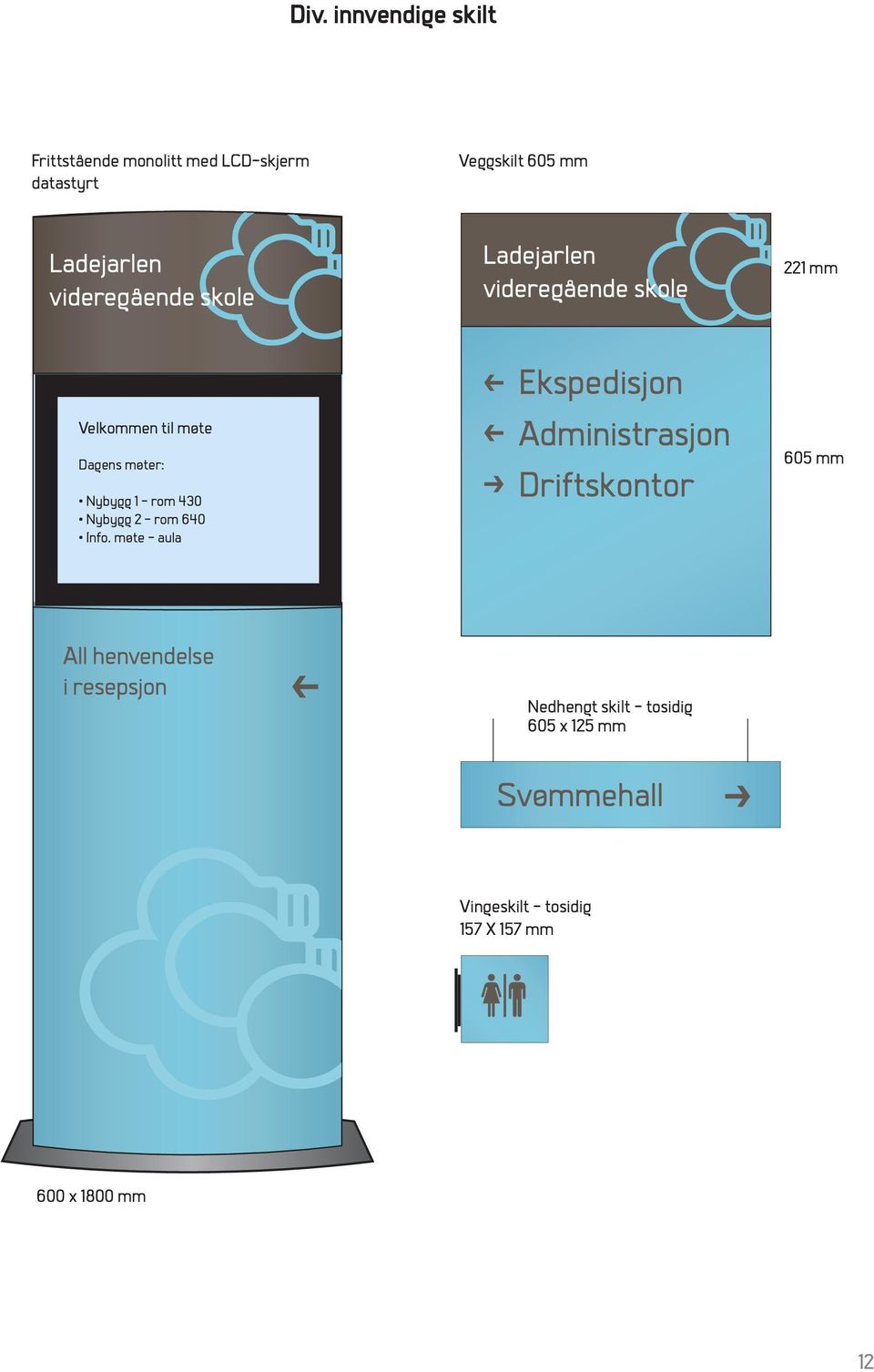 møte - aula Ekspedisjon Administrasjon Driftskontor 605 mm All henvendelse i resepsjon