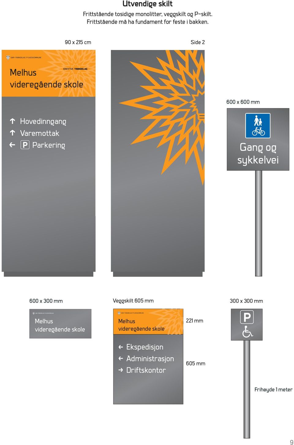 90 x 215 cm Side 2 Melhus 600 x 600 mm Hovedinngang Varemottak Parkering Gang og