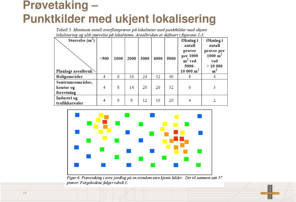 med ukjent