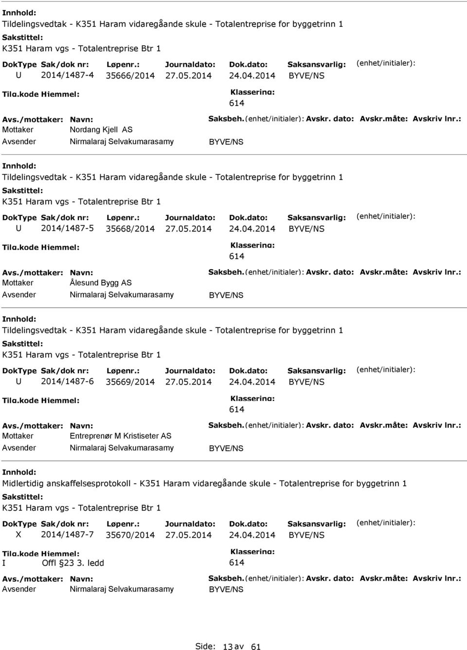 : Mottaker Nordang Kjell AS Nirmalaraj Selvakumarasamy BYVE/NS nnhold: Tildelingsvedtak - K351 Haram vidaregåande skule - Totalentreprise for byggetrinn 1 K351 Haram vgs - Totalentreprise Btr 1