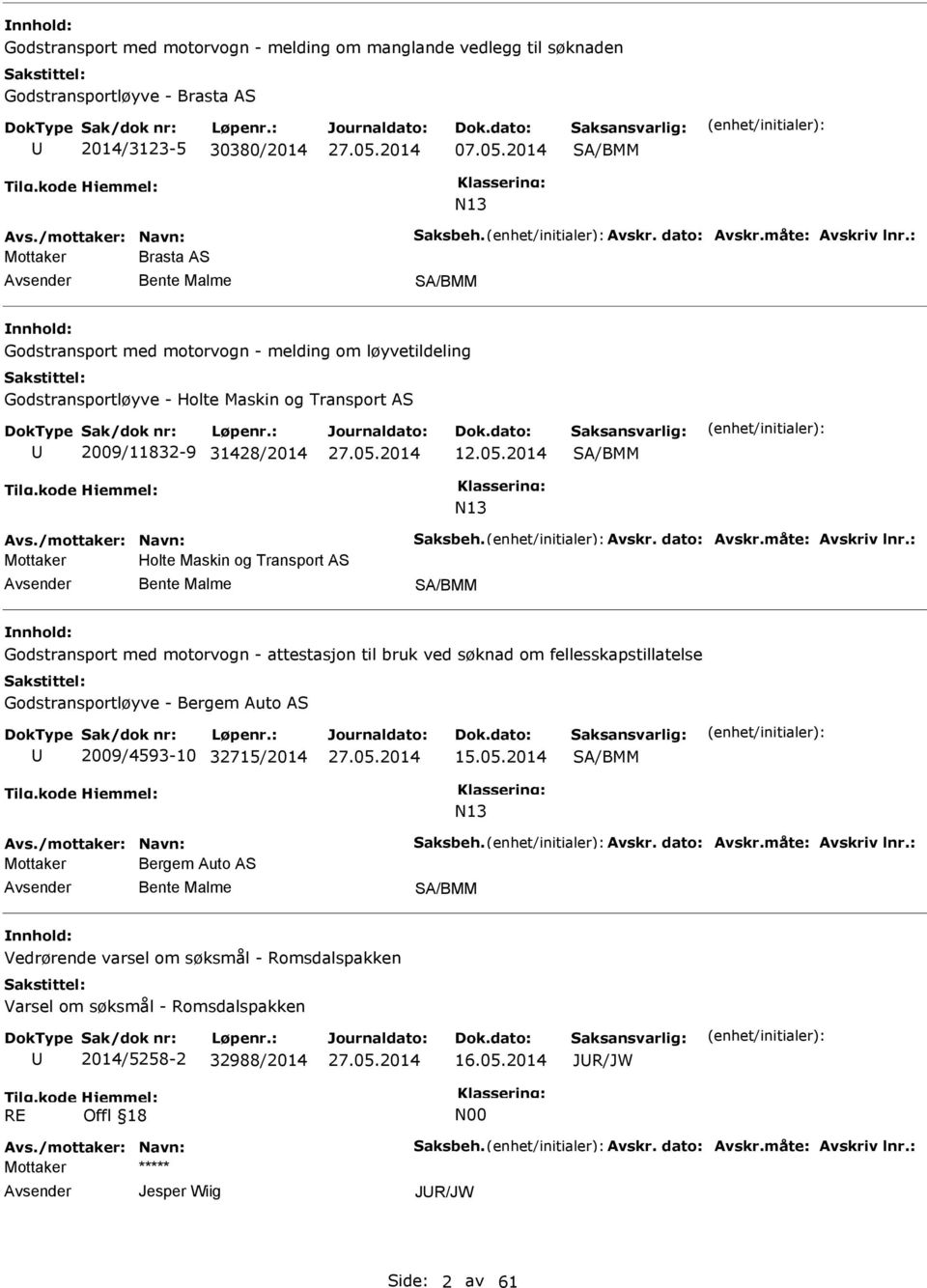 : Mottaker Brasta AS Bente Malme SA/BMM nnhold: Godstransport med motorvogn - melding om løyvetildeling Godstransportløyve - Holte Maskin og Transport AS 2009/11832-9 31428/2014 12.05.