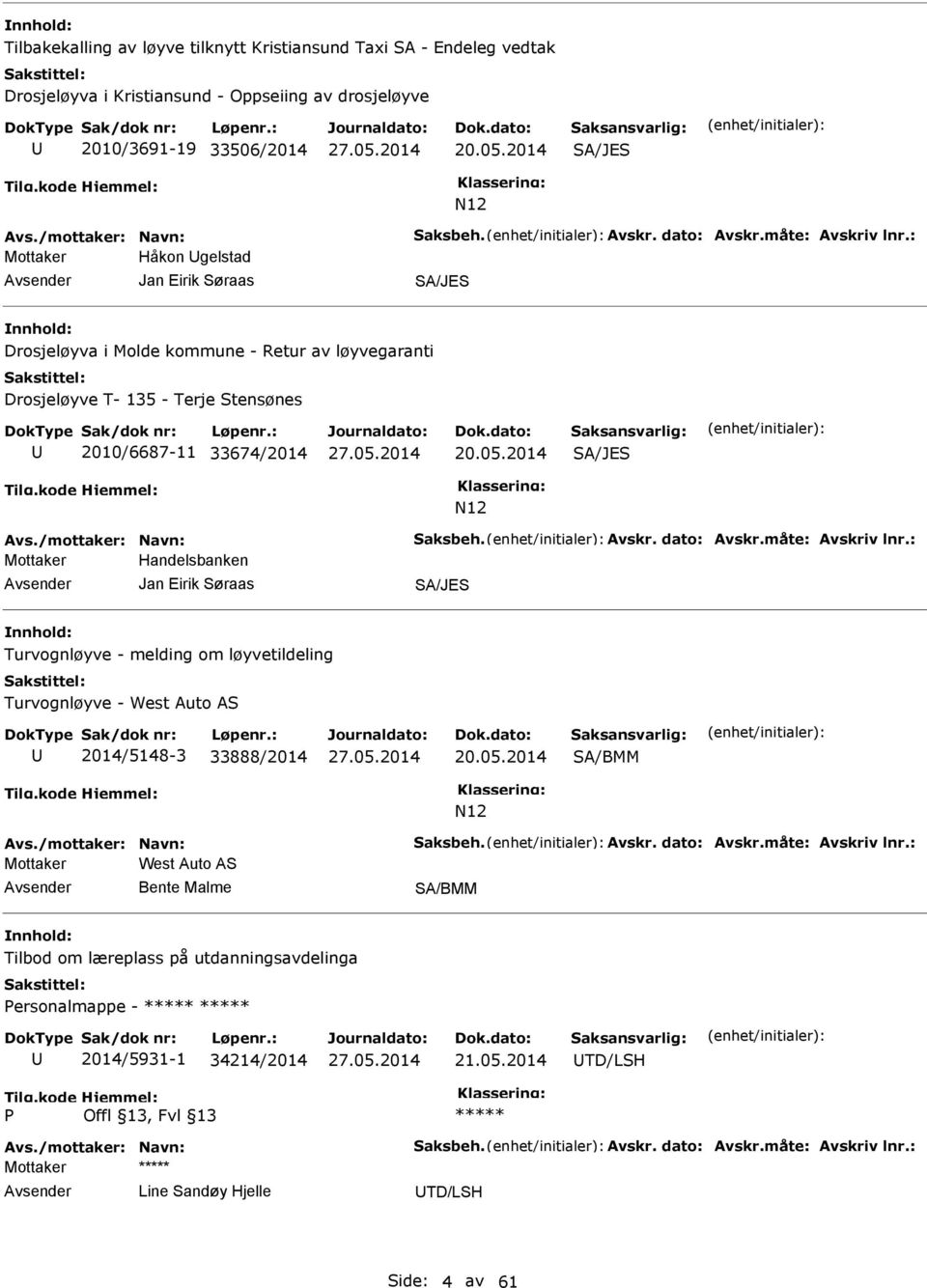 : Mottaker Håkon gelstad Jan Eirik Søraas SA/JES nnhold: Drosjeløyva i Molde kommune - Retur av løyvegaranti Drosjeløyve T- 135 - Terje Stensønes 2010/6687-11 33674/2014 20.05.2014 SA/JES N12 Avs.