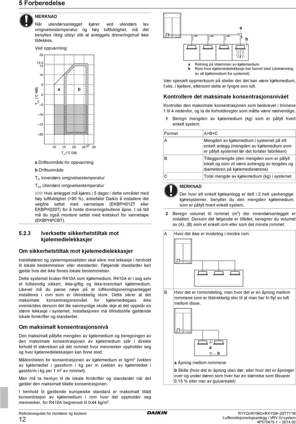 0 Kontrollr t mksiml konsntrsjonsnivåt 5 Kontrollr n mksiml konsntrsjonn som skrvt i trinnn 1 til 4 nnor, og t orholsrglr som mått vær nøvnig.