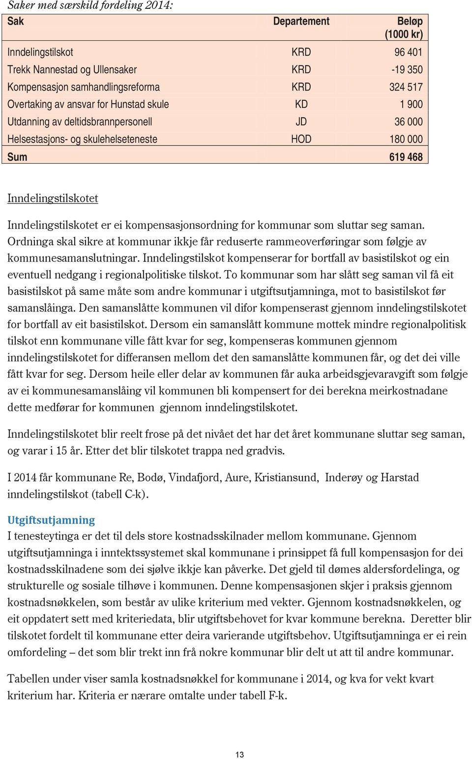 kompensasjonsordning for kommunar som sluttar seg saman. Ordninga skal sikre at kommunar ikkje får reduserte rammeoverføringar som følgje av kommunesamanslutningar.