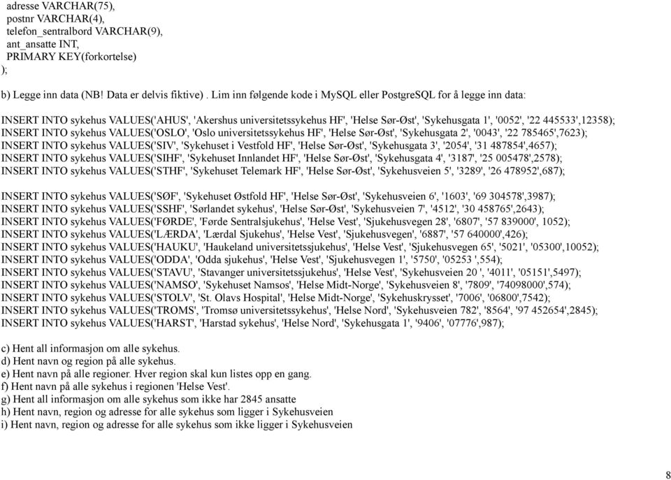 445533',12358); INSERT INTO sykehus VALUES('OSLO', 'Oslo universitetssykehus HF', 'Helse Sør-Øst', 'Sykehusgata 2', '0043', '22 785465',7623); INSERT INTO sykehus VALUES('SIV', 'Sykehuset i Vestfold