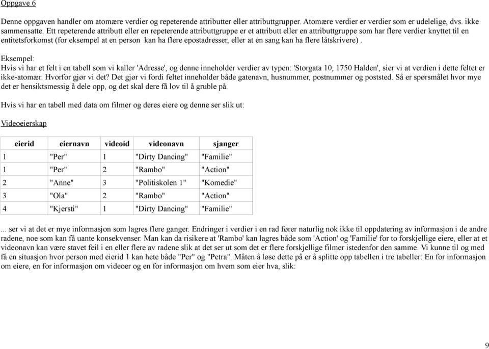 epostadresser, eller at en sang kan ha flere låtskrivere).