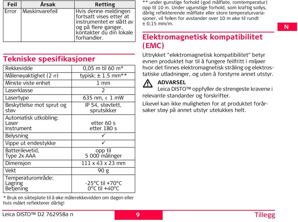 5 mm** Minste viste enhet 1 mm Laserklasse 2 Lasertype 635 nm, < 1 mw Beskyttelse mot sprut og IP 54, støvtett, støv sprutsikker Automatisk utkobling: Laser etter 60 s Instrument etter 180 s