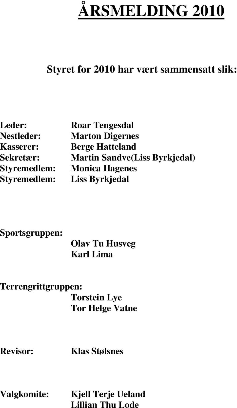 Byrkjedal) Monica Hagenes Liss Byrkjedal Sportsgruppen: Olav Tu Husveg Karl Lima