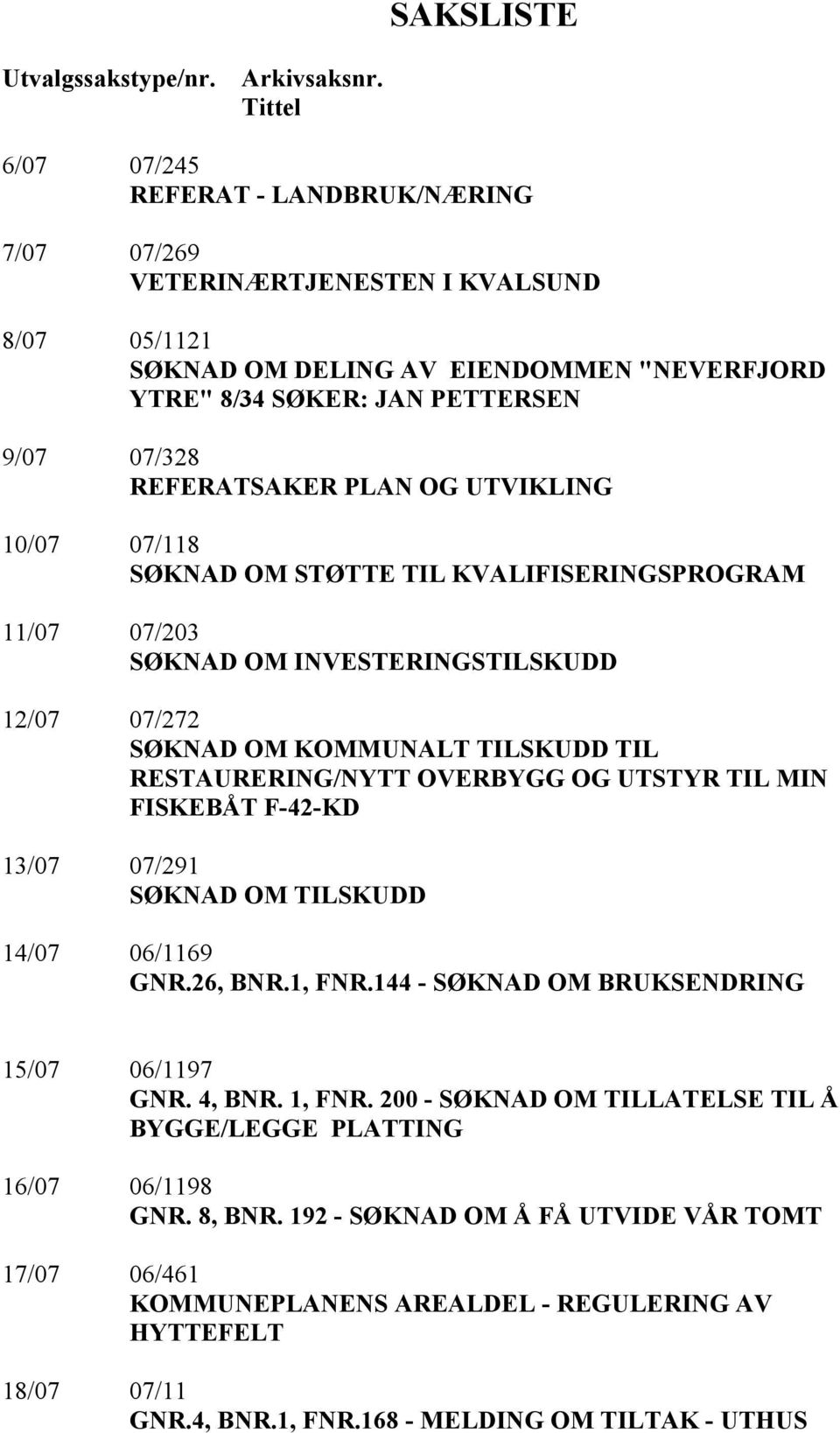 PLAN OG UTVIKLING 10/07 07/118 SØKNAD OM STØTTE TIL KVALIFISERINGSPROGRAM 11/07 07/203 SØKNAD OM INVESTERINGSTILSKUDD 12/07 07/272 SØKNAD OM KOMMUNALT TILSKUDD TIL RESTAURERING/NYTT OVERBYGG OG