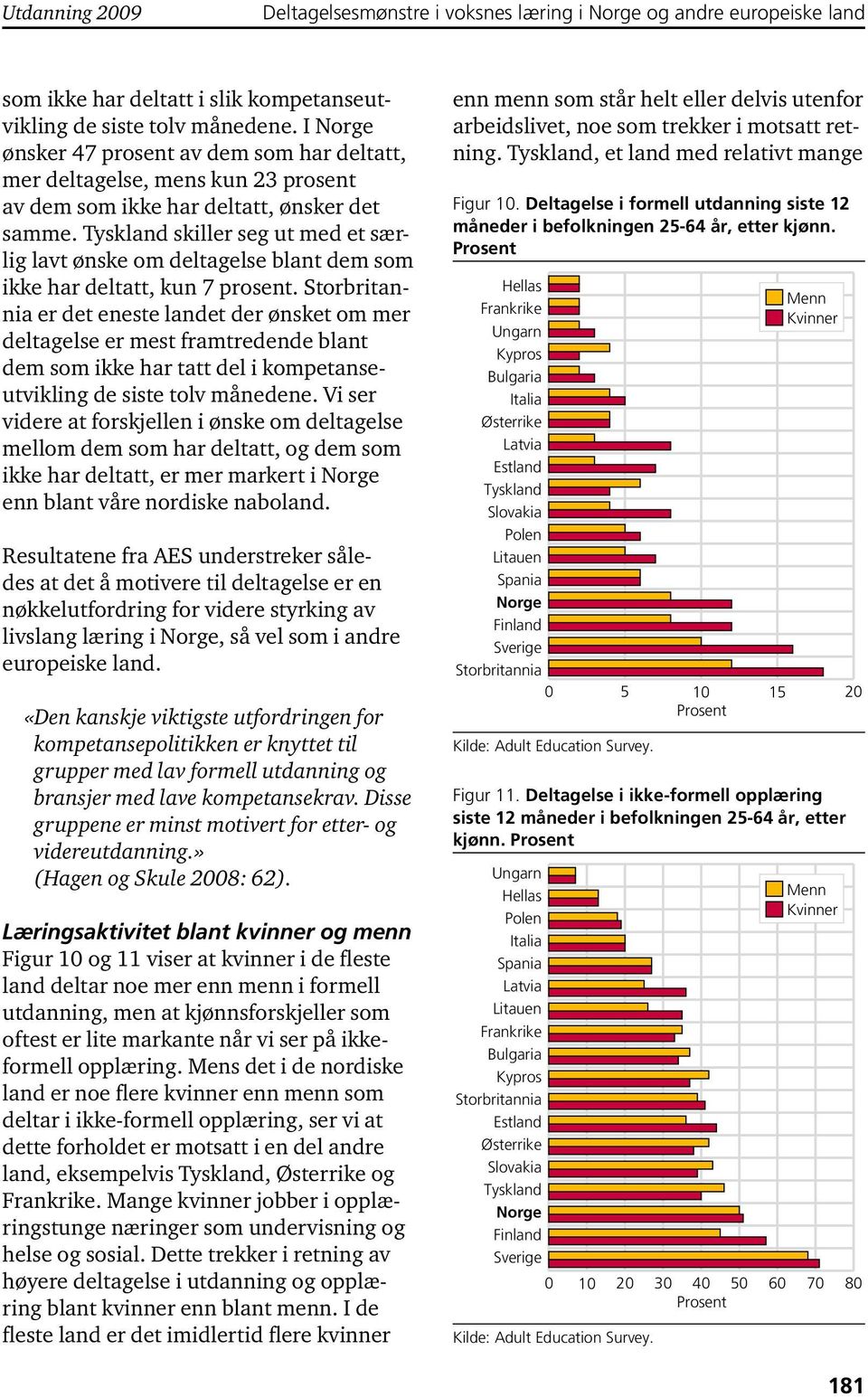 skiller seg ut med et særlig lavt ønske om deltagelse blant dem som ikke har deltatt, kun 7 prosent.