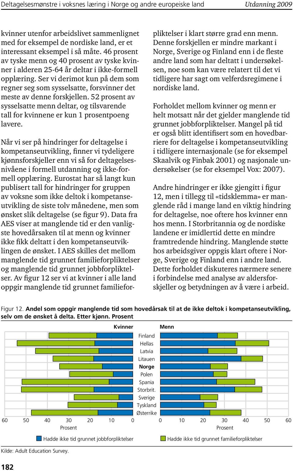 Ser vi derimot kun på dem som regner seg som sysselsatte, forsvinner det meste av denne forskjellen.