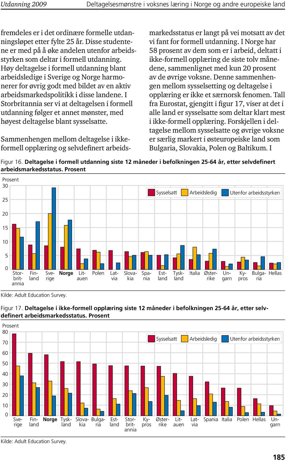 Høy deltagelse i formell utdanning blant arbeidsledige i og harmonerer for øvrig godt med bildet av en aktiv arbeidsmarkedspolitikk i disse landene.