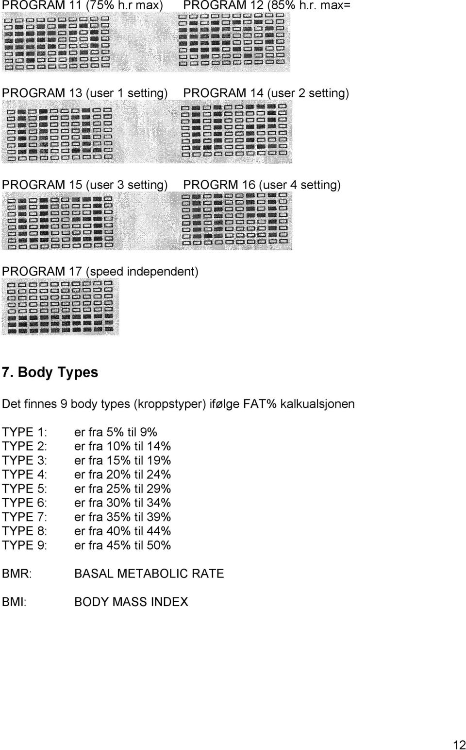 max= PROGRAM 13 (user 1 setting) PROGRAM 14 (user 2 setting) PROGRAM 15 (user 3 setting) PROGRM 16 (user 4 setting) PROGRAM 17 (speed