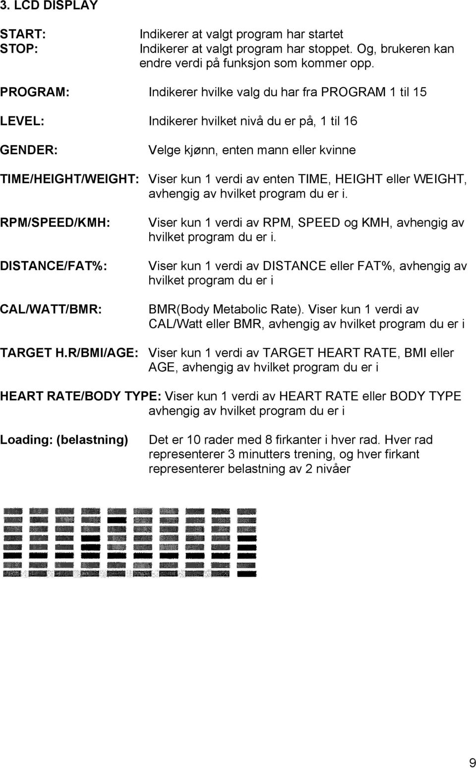 TIME, HEIGHT eller WEIGHT, avhengig av hvilket program du er i. RPM/SPEED/KMH: DISTANCE/FAT%: CAL/WATT/BMR: Viser kun 1 verdi av RPM, SPEED og KMH, avhengig av hvilket program du er i.