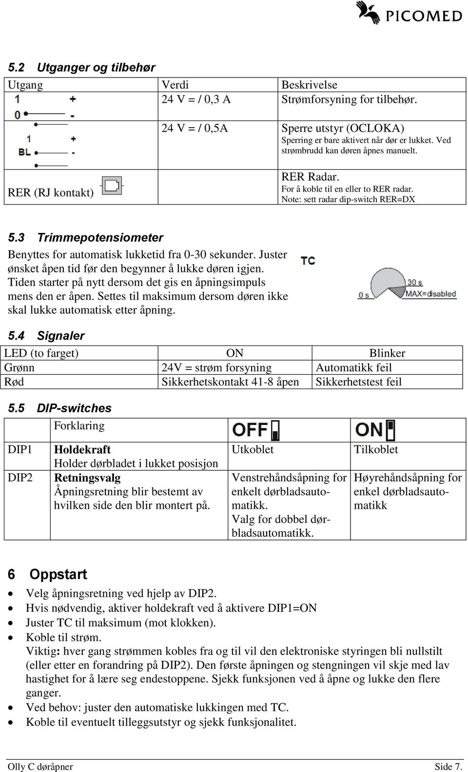 3 Trimmepotensiometer Benyttes for automatisk lukketid fra 0-30 sekunder. Juster ønsket åpen tid før den begynner å lukke døren igjen.