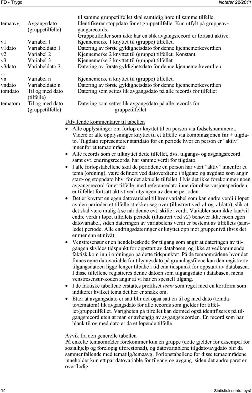 v1dato Variabeldato 1 Datering av første gyldighetsdato for denne kjennemerkeverdien v2 Variabel 2 Kjennemerke 2 knyttet til (gruppe) tilfellet.