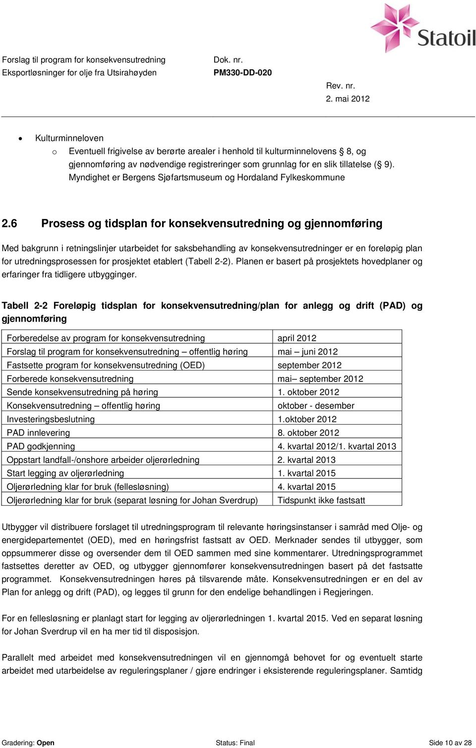 6 Prosess og tidsplan for konsekvensutredning og gjennomføring Med bakgrunn i retningslinjer utarbeidet for saksbehandling av konsekvensutredninger er en foreløpig plan for utredningsprosessen for