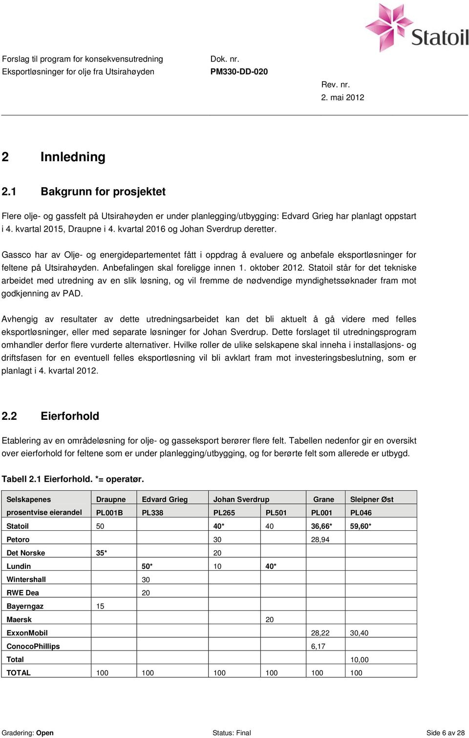 Anbefalingen skal foreligge innen 1. oktober 2012. Statoil står for det tekniske arbeidet med utredning av en slik løsning, og vil fremme de nødvendige myndighetssøknader fram mot godkjenning av PAD.