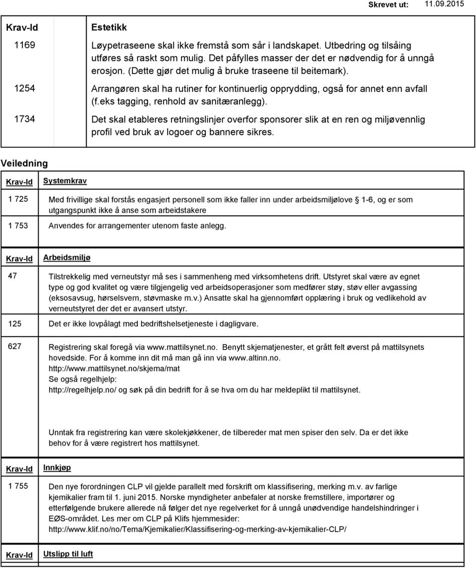 1734 Det skal etableres retningslinjer overfor sponsorer slik at en ren og miljøvennlig profil ved bruk av logoer og bannere sikres.