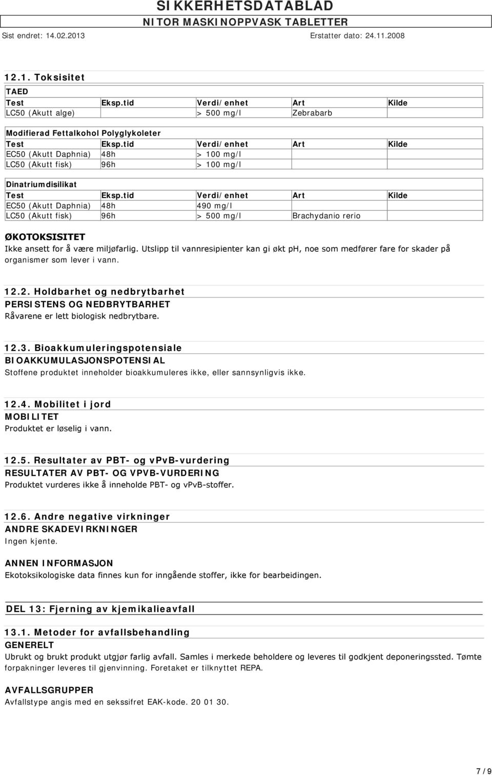 tid Verdi/enhet Art Kilde EC50 (Akutt Daphnia) 48h 490 mg/l LC50 (Akutt fisk) 96h > 500 mg/l Brachydanio rerio ØKOTOKSISITET Ikke ansett for å være miljøfarlig.