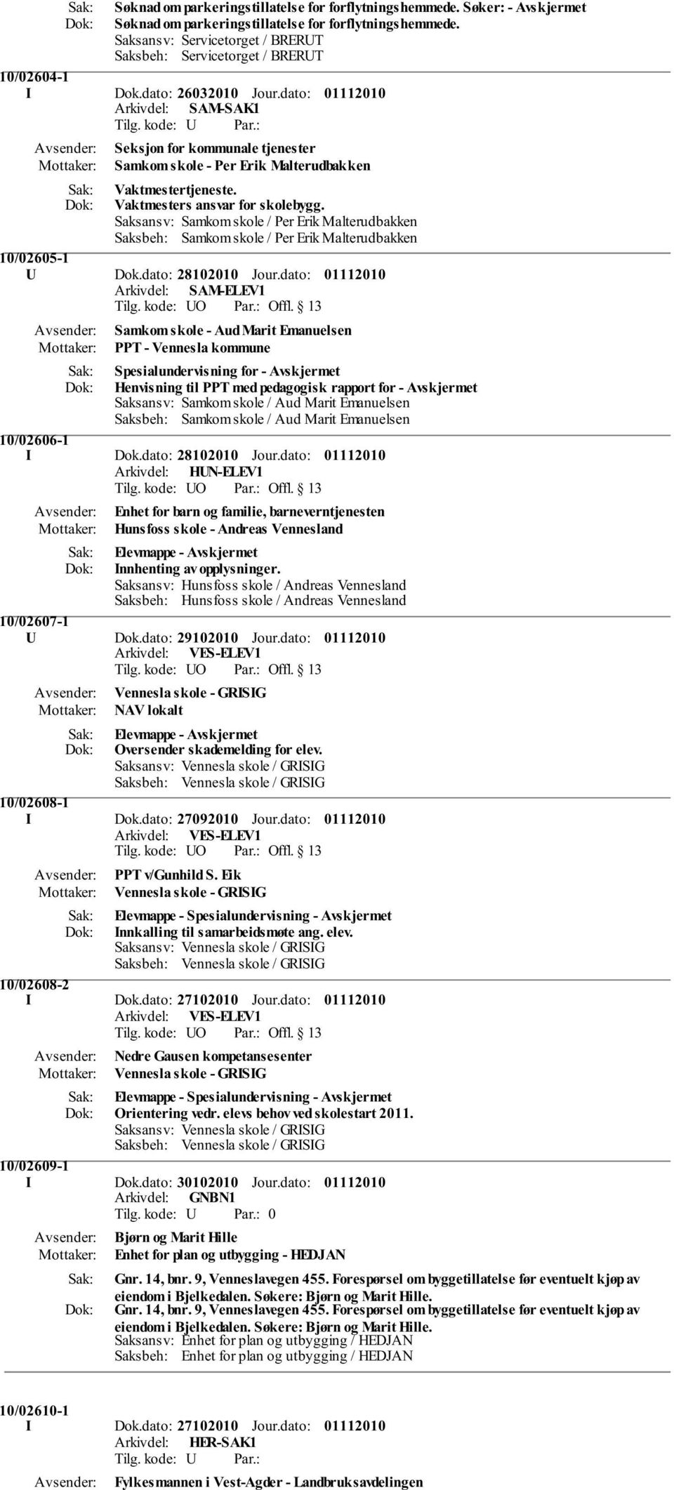 dato: Arkivdel: SAM-SAK1 Seksjon for kommunale tjenester Samkom skole - Per Erik Malterudbakken Vaktmestertjeneste. Vaktmesters ansvar for skolebygg.