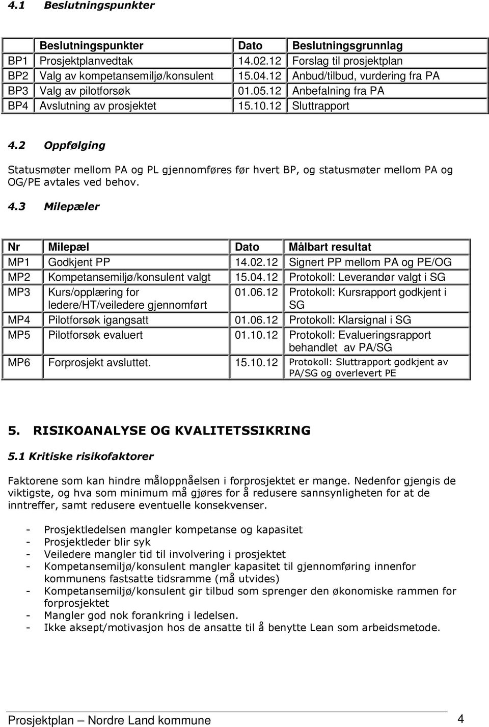 2 Oppfølging Statusmøter mellom PA og PL gjennomføres før hvert BP, og statusmøter mellom PA og OG/PE avtales ved behov. 4.3 Milepæler Nr Milepæl Dato Målbart resultat MP1 Godkjent PP 14.02.