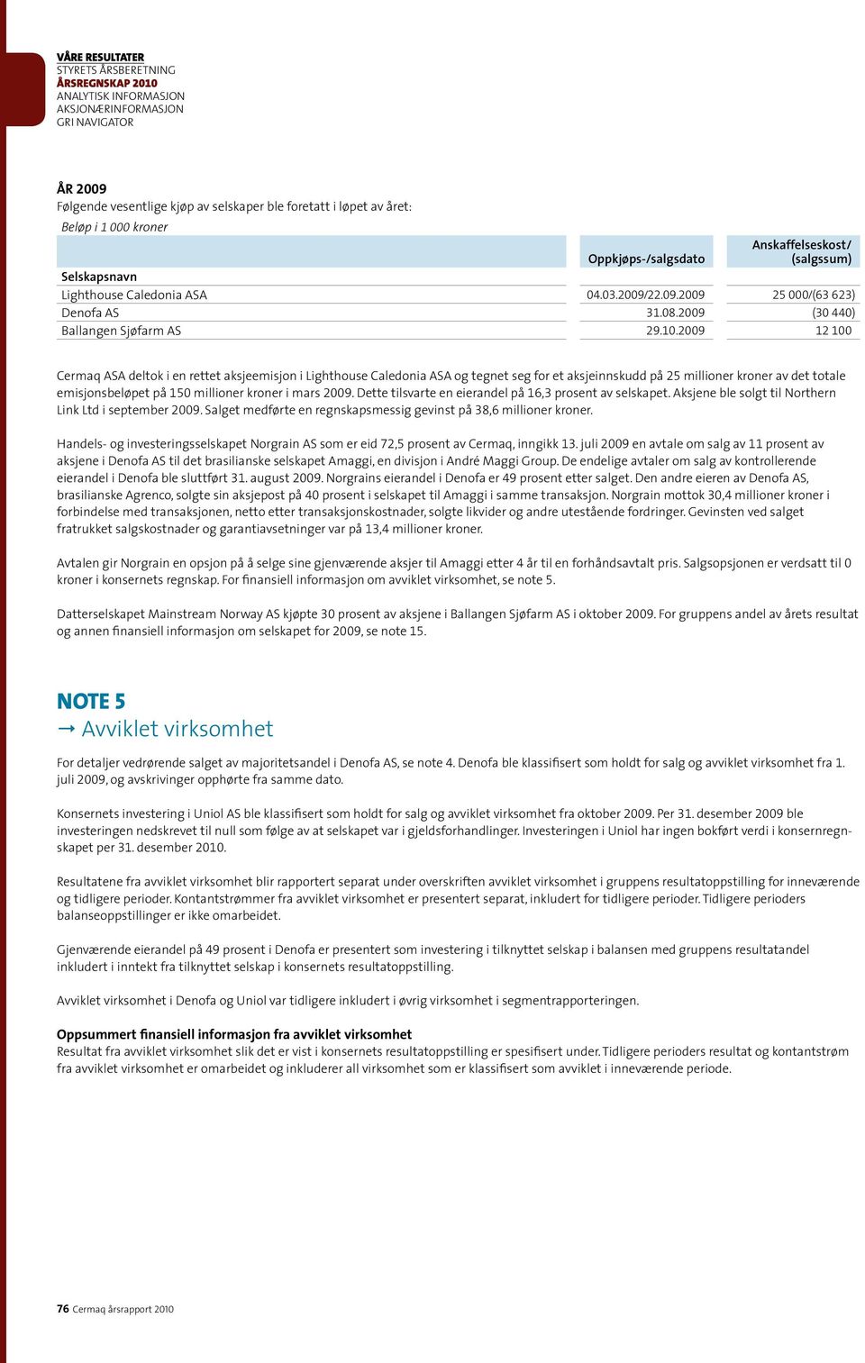 2009 12 100 Cermaq ASA deltok i en rettet aksjeemisjon i Lighthouse Caledonia ASA og tegnet seg for et aksjeinnskudd på 25 millioner kroner av det totale emisjonsbeløpet på 150 millioner kroner i