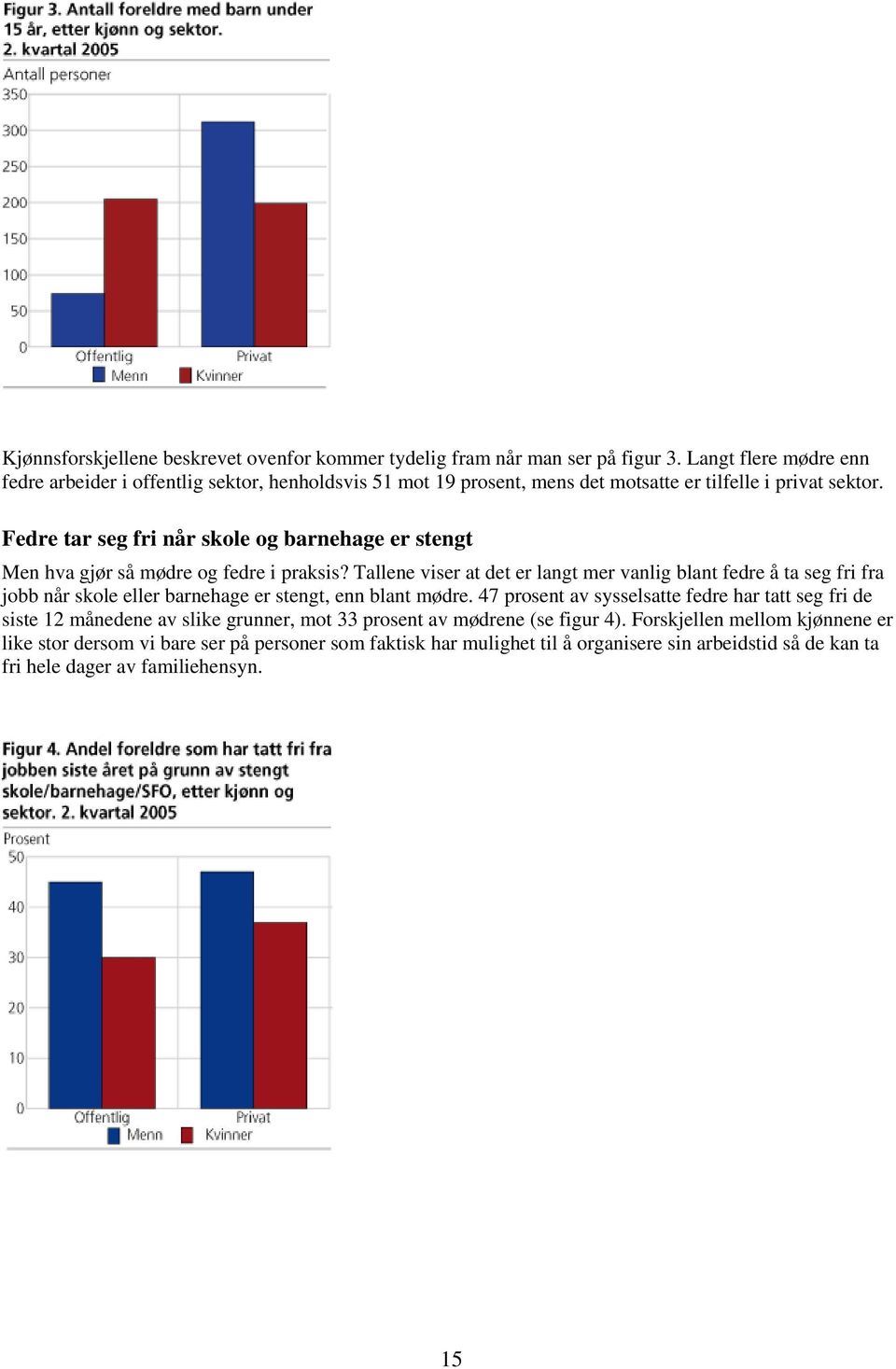 Fedre tar seg fri når skole og barnehage er stengt Men hva gjør så mødre og fedre i praksis?