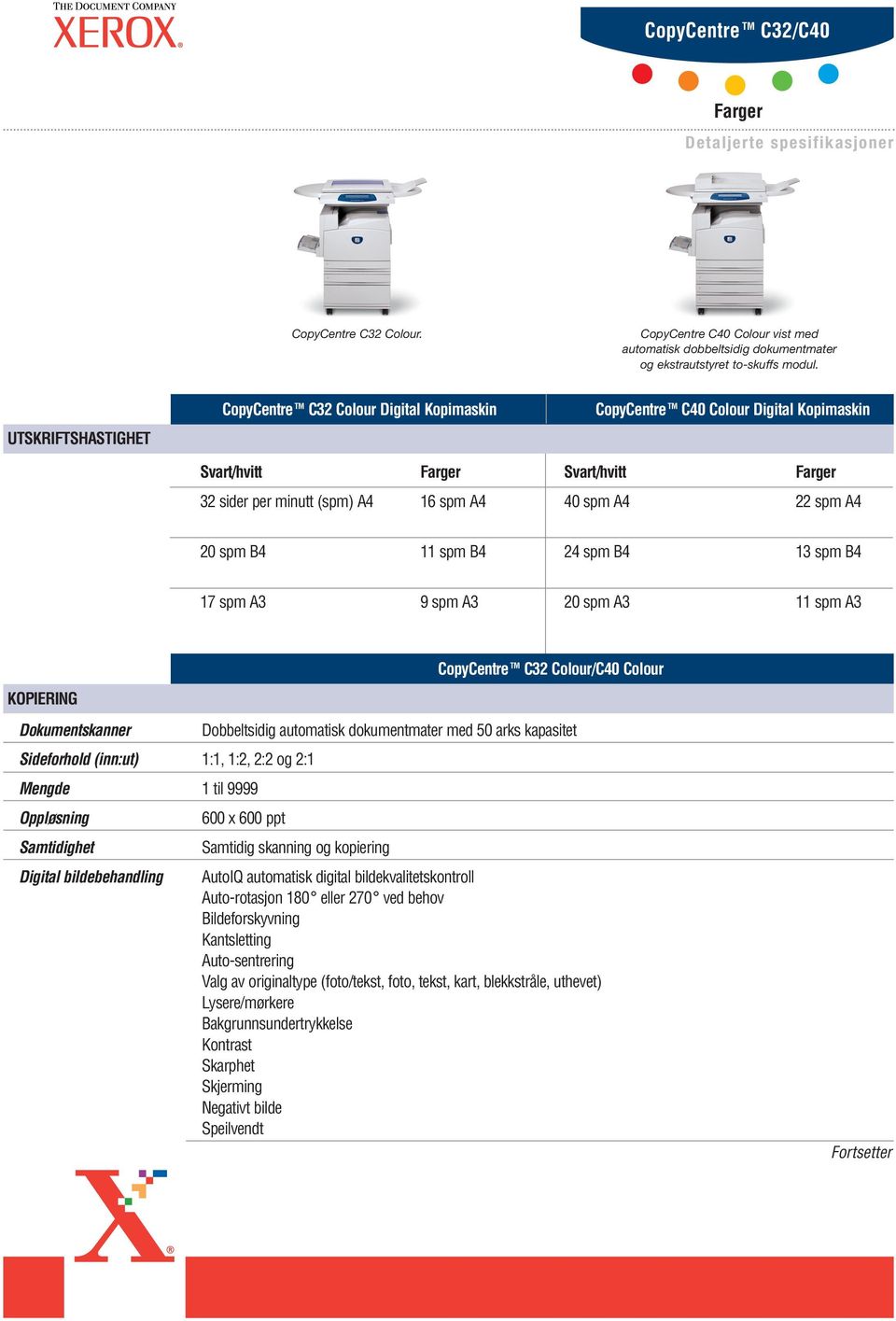 11 spm B4 24 spm B4 13 spm B4 17 spm A3 9 spm A3 20 spm A3 11 spm A3 KOPIERING Dokumentskanner Sideforhold (inn:ut) Mengde Oppløsning Samtidighet Digital bildebehandling CopyCentre TM C32 Colour/C40