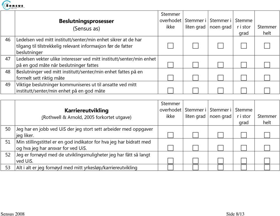 kommuniseres ut til ansatte ved mitt institutt/senter/min enhet på en god måte Stemmer overhodet ikke Stemmer i liten grad Stemmer i noen grad Stemme r i stor grad Stemmer helt Karriereutvikling